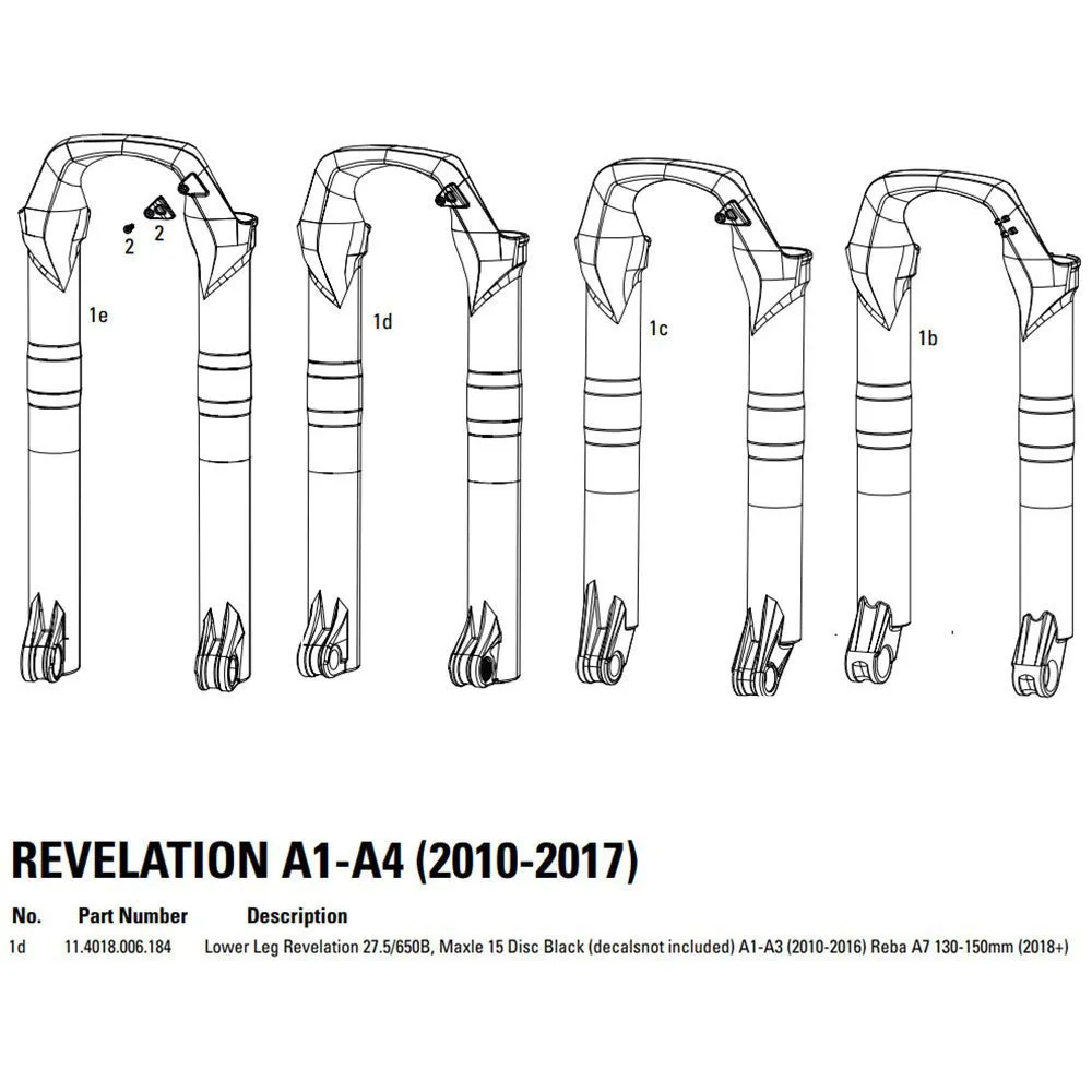 Rock Shox Revelation Flask Gaffel Senkes