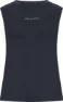 Space navy