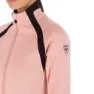 Rossignol Aerial Fleecejakke Med Full Glidelås