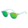 Clear / ml turquoise