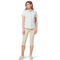 Royal Robbins Jammer Ii Capri 3/4-bukser Royal Robbins Jammer Ii Capri 3/4-bukser