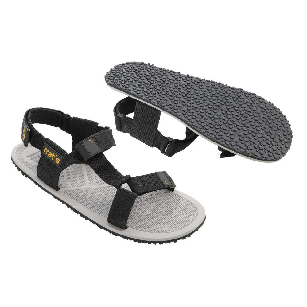 Rrat's T-minimal Sandaler Rrat's T-minimal Sandaler
