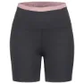 Rukka Myntti Korte Leggings