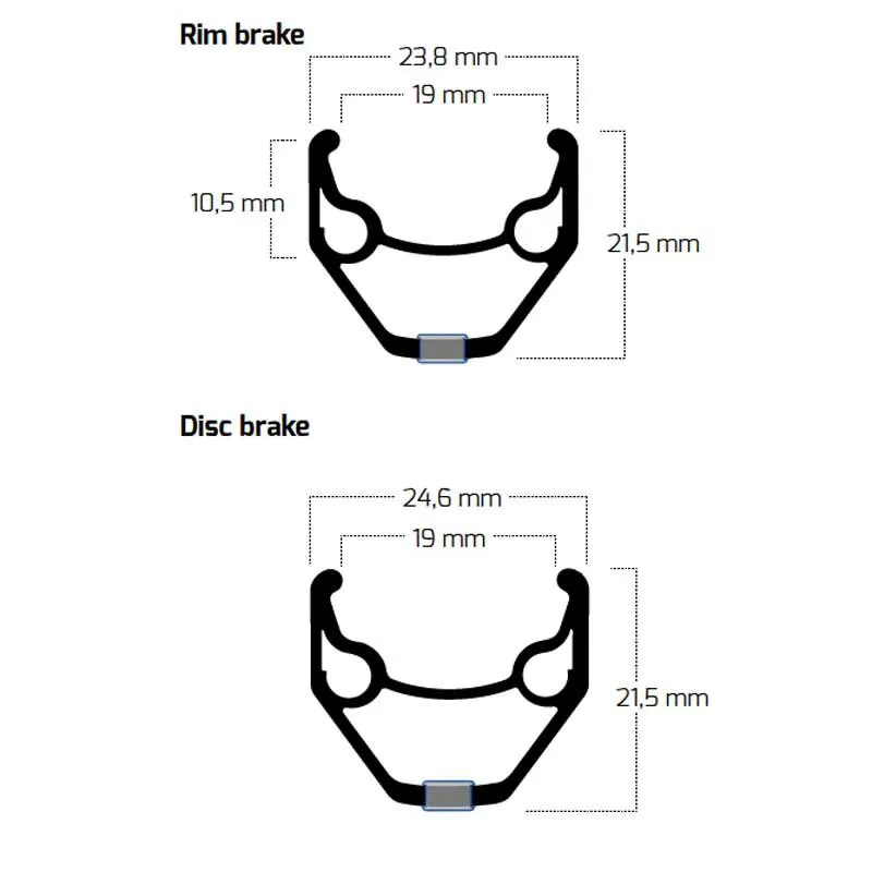 Ryde Zac 2000 Felg, Silver, 700 - 28" 36H Ryde Zac 2000 Felg, Silver, 700 - 28" 36H