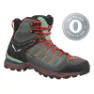 Feld green/fluo coral