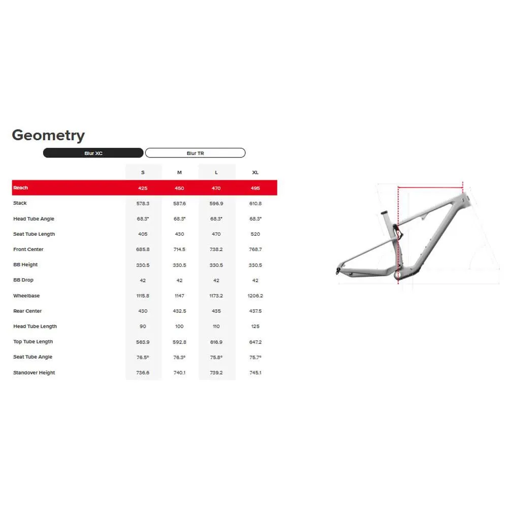 Santa Cruz Blur 4 Xc 29´´ Gx Axs Rsv 2023 Terrengsykkel