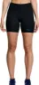 Saucony Fortify 6" Short
