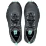 Scarpa Ribelle Run Gtx Trailsko, Anthracite / blue turquoise