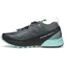 Scarpa Ribelle Run Gtx Trailsko, Anthracite / blue turquoise