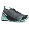 Scarpa Ribelle Run Gtx Trailsko, Anthracite / blue turquoise
