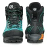 Scarpa Ribelle Trk Gtx Tursko
