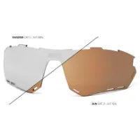 Scicon Aerotech Erstatningslinser