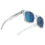 Scicon Turcio 2.0 Solbriller