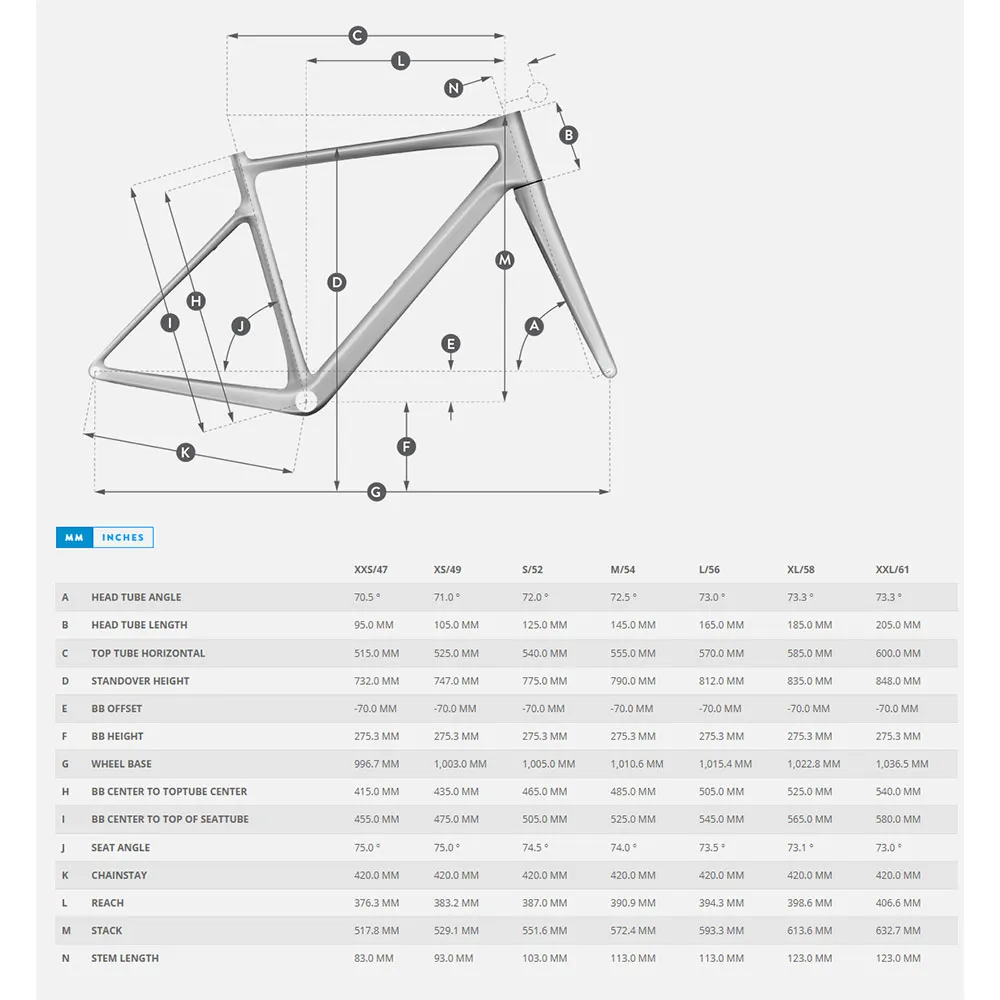 SCOTT Addict 10 Rival Etap Axs 2024 Landeveissykkel SCOTT Addict 10 Rival Etap Axs 2024 Landeveissykkel