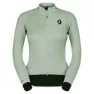 SCOTT RC Pro Gore-Tex Vinterjakke til Herre