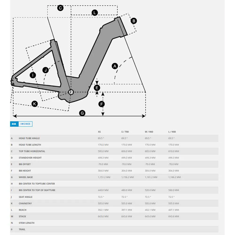 SCOTT Sub Tour eRIDE 20 Unisex Elsykkel