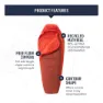 Sea To Summit Hamelin-1c Sovepose, Red, Double Zipper
