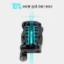 Shimano 105 R7170 Komplett Gruppe