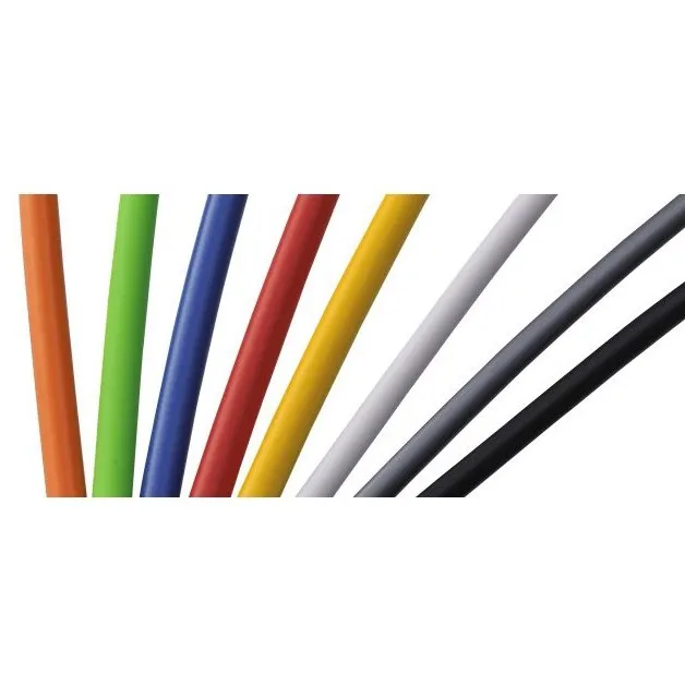 Shimano Optislick Racer Girwiresett