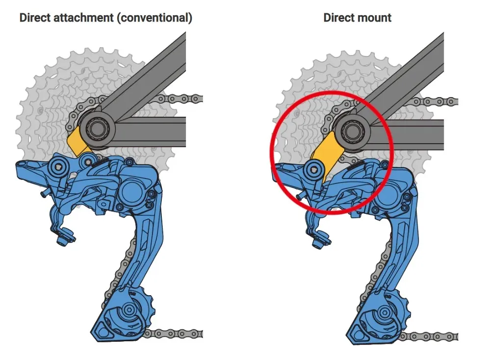 Shimano Ultegra R8150 Di2 Bakgir