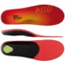 Mid