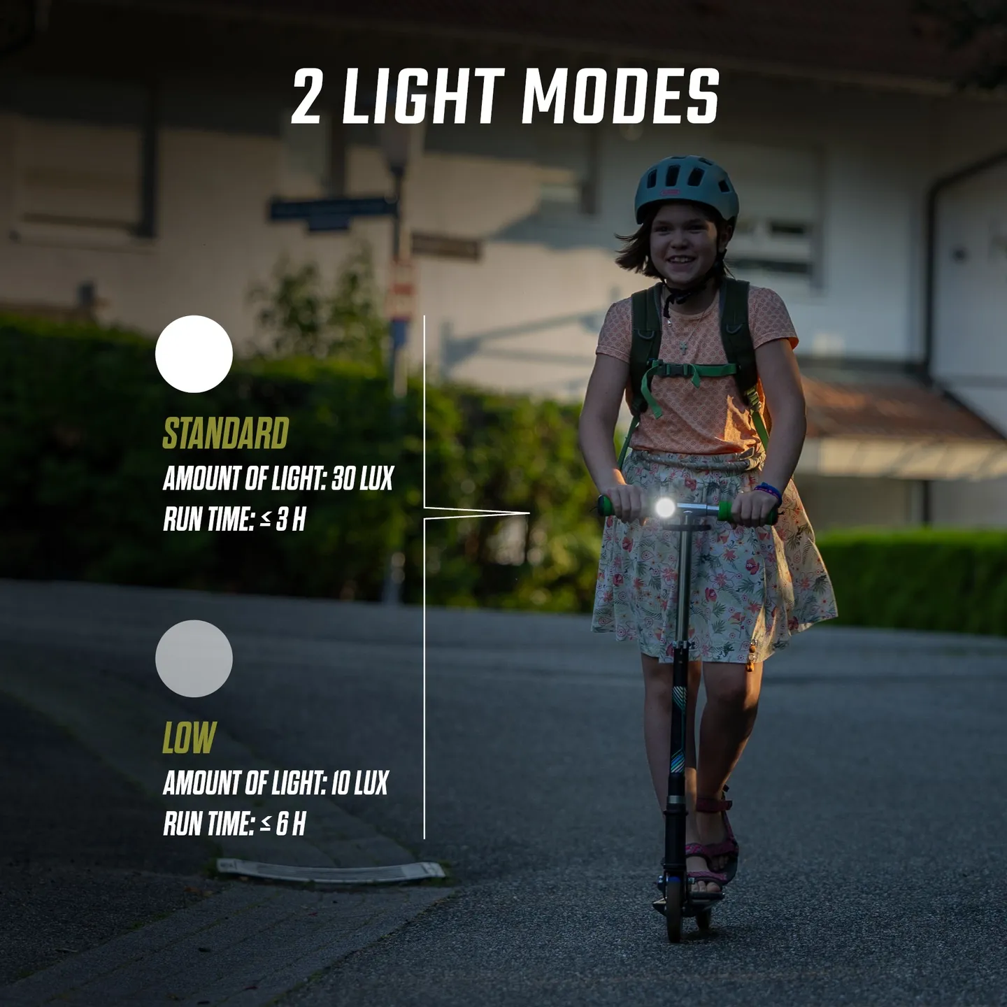 SIGMA SPORT Aura Micro Lyssett