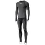 SIXS Stx R V2 Baselagsplagg