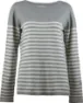 SKHOOP Women's Majlis Sweater, Grey