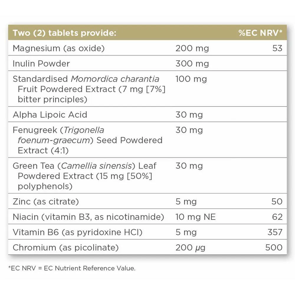 Solgar Gs Glucose Factors Tabletter 60 Enheter, One size