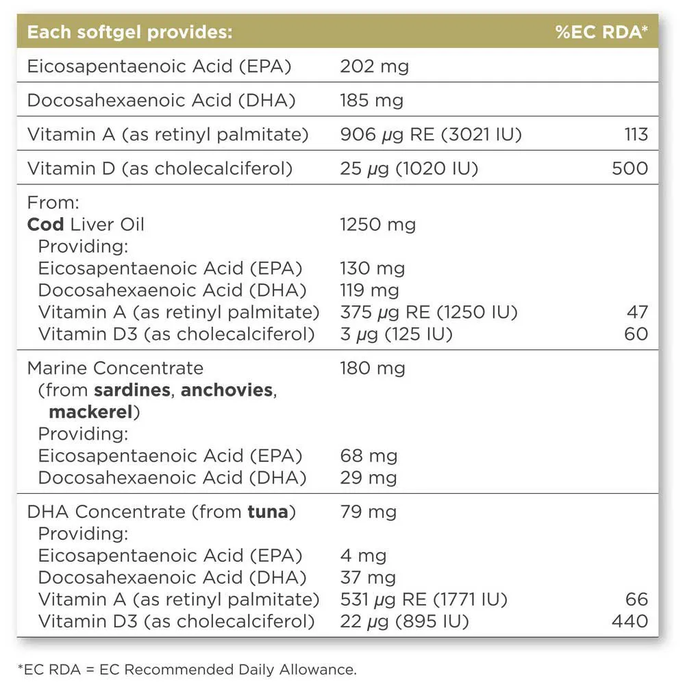Solgar Super Cod Liver Oil Complex Kapsler 60 Enheter, One size Solgar Super Cod Liver Oil Complex Kapsler 60 Enheter, One size
