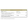 Solgar Torskeleverolje 250 Enheter, Brown, One Size