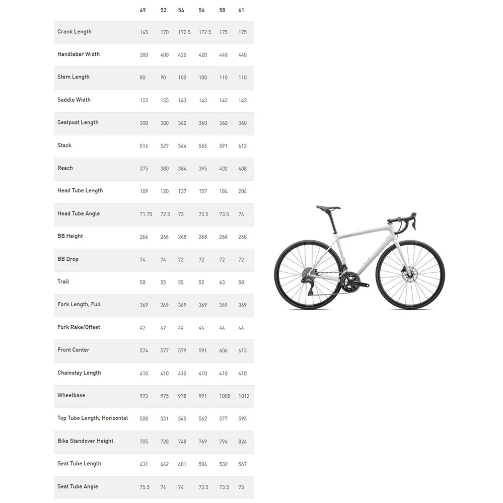 Specialized Aethos Comp 105 Di2 2025 Landeveissykkel, Dune white / metallic spruce Specialized Aethos Comp 105 Di2 2025 Landeveissykkel, Dune white / metallic spruce