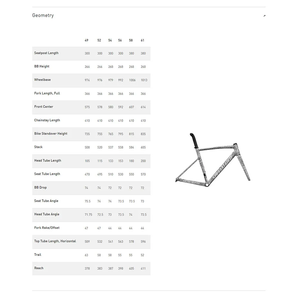 Specialized Allez Sprint 2025 Landeveissykkelramme