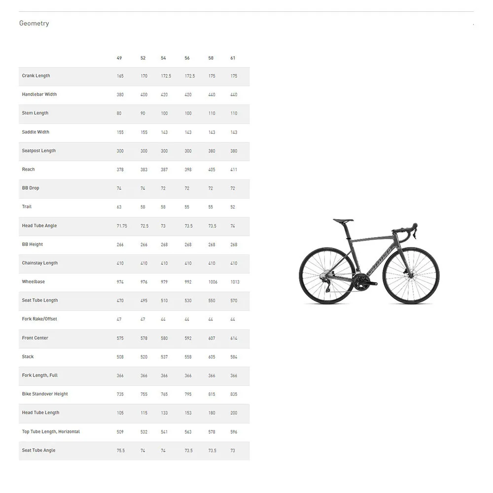 Specialized Allez Sprint Comp 105 2025 Landeveissykkel Specialized Allez Sprint Comp 105 2025 Landeveissykkel