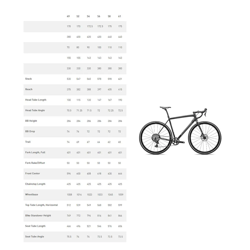 Specialized Crux Comp Grx-rx820 2025 Grussykkel, Gravel sykkel Specialized Crux Comp Grx-rx820 2025 Grussykkel, Gravel sykkel