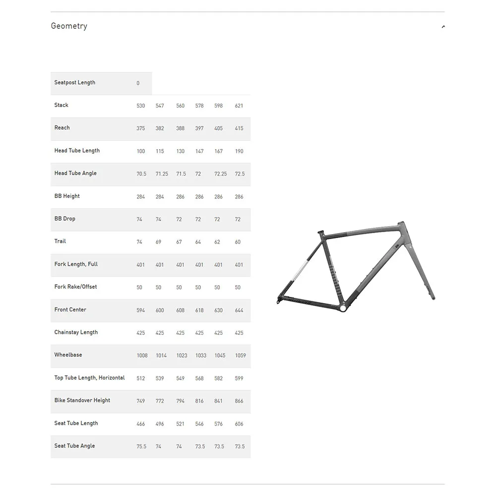 Specialized Cuadro Crux Dsw 2025 Grusramme