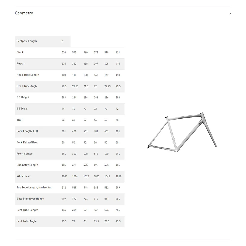 Specialized Cuadro Crux Dsw 2025 Grusramme