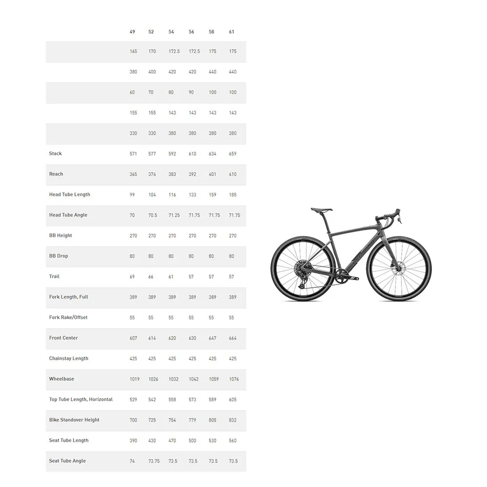 Specialized Diverge Comp Carbon Apex Etap Axs 2025 Grussykkel, Gravel sykkel Specialized Diverge Comp Carbon Apex Etap Axs 2025 Grussykkel, Gravel sykkel