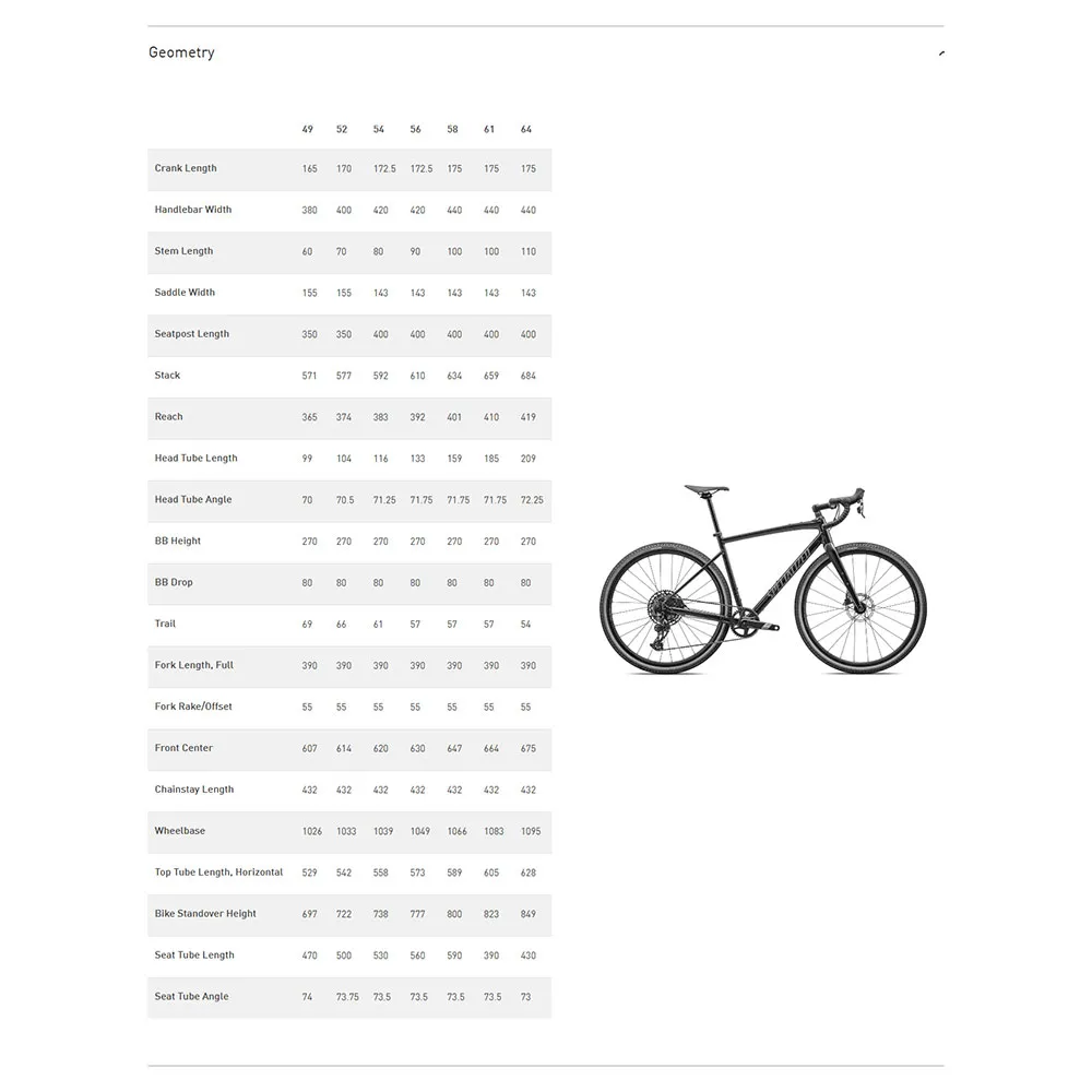 Specialized Diverge E5 Comp 700 2025 Grussykkel, Gravel sykkel