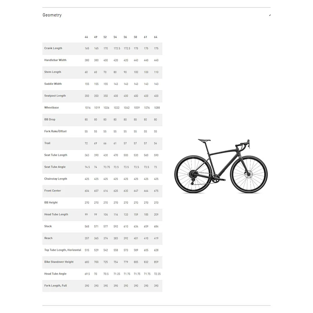 Specialized Diverge Sport Carbon 700 Apex 1 2023 Grussykkel, Gravel sykkel