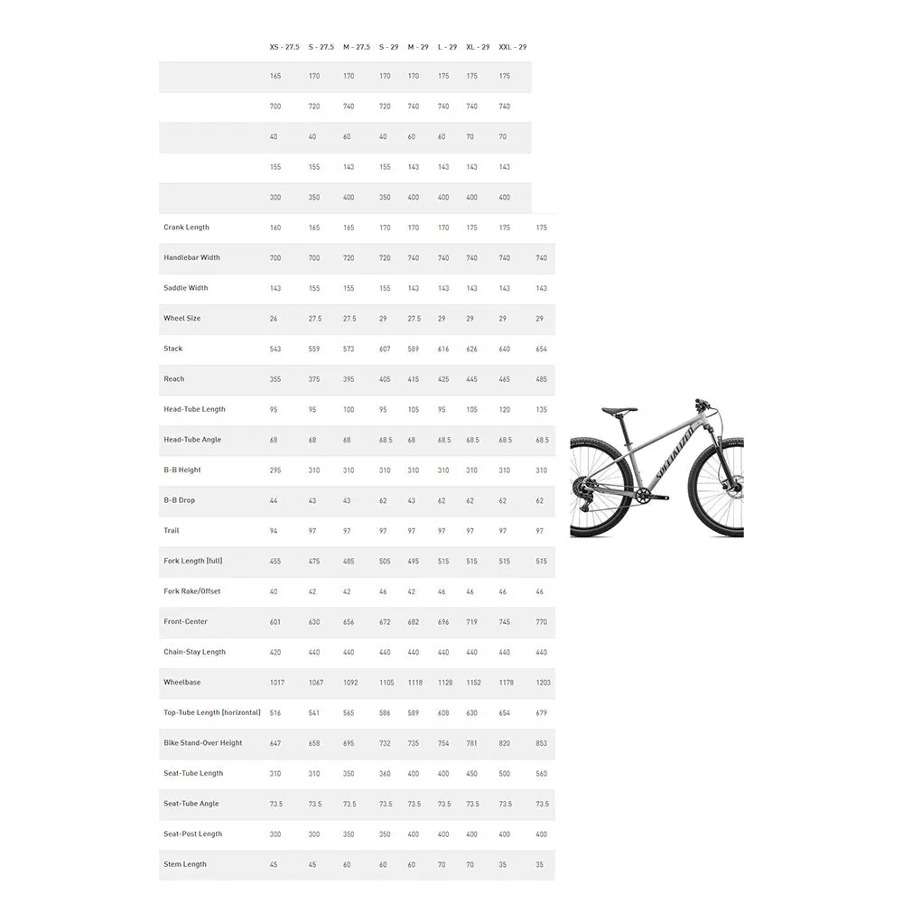 Specialized Rockhopper Sport 29´´ Cues Shadow Rd 2025 Terrengsykkel Specialized Rockhopper Sport 29´´ Cues Shadow Rd 2025 Terrengsykkel