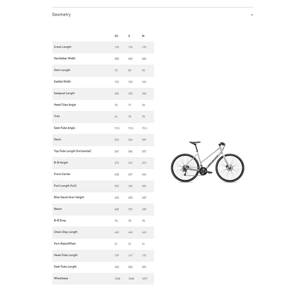 Specialized Sirrus 3.0 Step Through 2023 Sykkel, Gloss morning mist / satin deep marine reflective, XS, Hybridsykkel Specialized Sirrus 3.0 Step Through 2023 Sykkel, Gloss morning mist / satin deep marine reflective, XS, Hybridsykkel