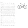 Specialized Sirrus X 3.0 Sykkel, Hybridsykkel