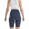 Sportful Ltd Sykkelshorts Uten Seler
