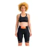 Sportful Neo Sykkelshorts Uten Seler