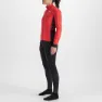 Sportful Neo W Softshell Jakke