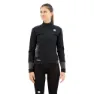 Sportful Super Jakke