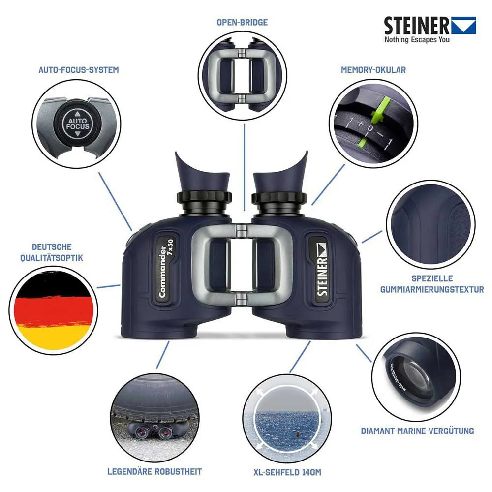 Stein New Commander 7x50 Kikkerter
