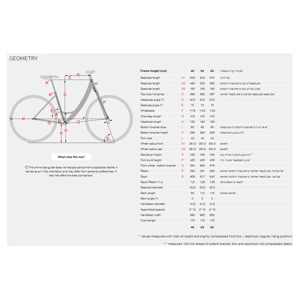 Stevens E-bormio Forma 2025 Elektrisk Sykkel, Metallic green, 56, 504Wh, Elsykkel Stevens E-bormio Forma 2025 Elektrisk Sykkel, Metallic green, 56, 504Wh, Elsykkel