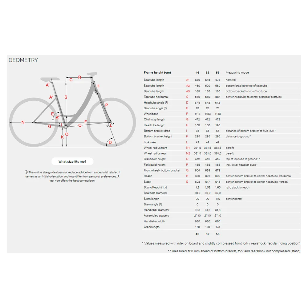 Stevens E-bormio Luxe Forma 2025 Elektrisk Sykkel, Metallic red, 52, 630Wh, Elsykkel Stevens E-bormio Luxe Forma 2025 Elektrisk Sykkel, Metallic red, 52, 630Wh, Elsykkel